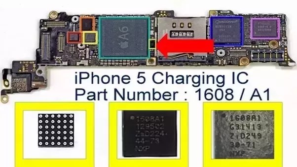 How Exactly Does A Smartphone Throttle Input Power From A