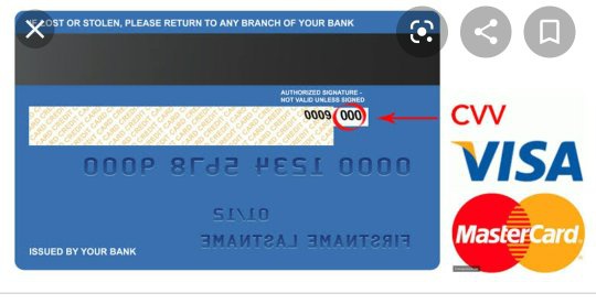 It is typically 16 digits in length, often appearing in sets of four. What Is The Meaning Of 7 Digit Code Which Is Written On Visa Credit Card S Back Side Quora