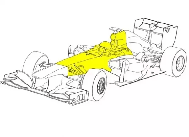 How Are Drivers In Formula 1 Able To Come Out Safe After