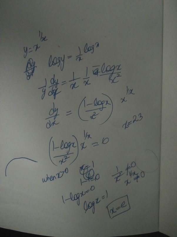 how to trace the graph of x1x quora