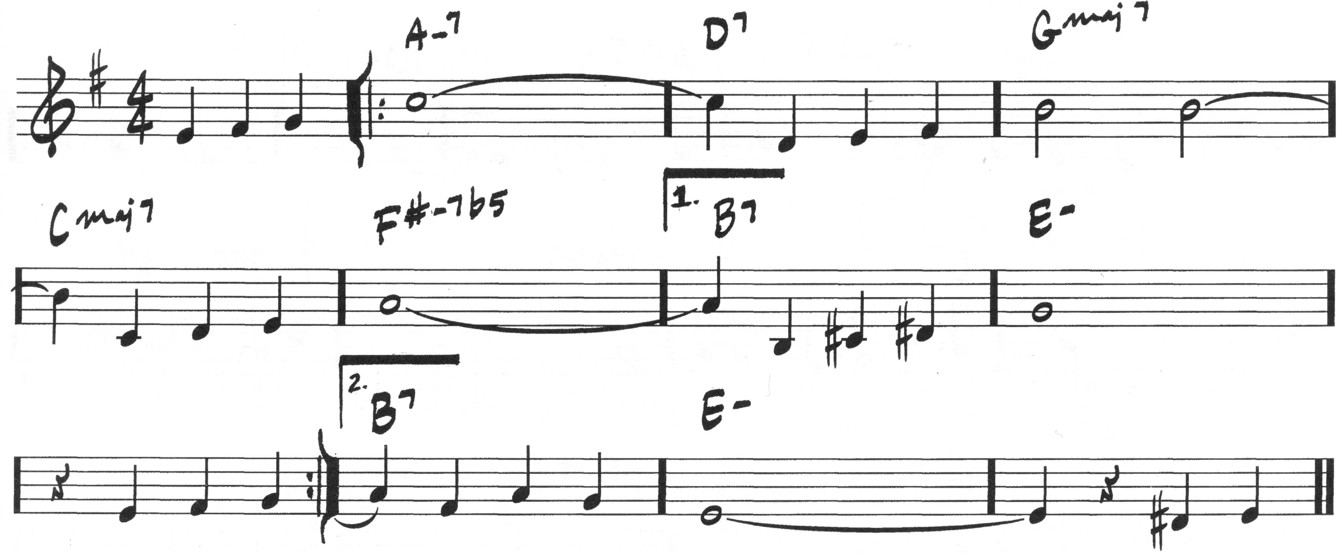 Saat membaca lembaran musik gitar, bagaimana Anda mengetahui fret mana yang  harus dimainkan, tidak seperti tab gitar, ia tidak memberi tahu Anda apakah  memainkan fret ke-6 vs memainkan fret ke-8.? - Quora