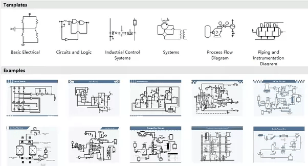 How To Draw Circuit Diagrams In Microsoft Visio What