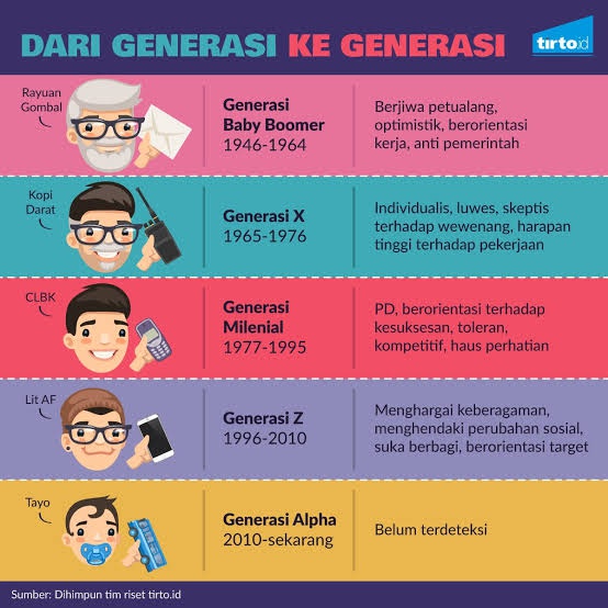 Arti Sarkastik Kamus Bahasa Indonesia