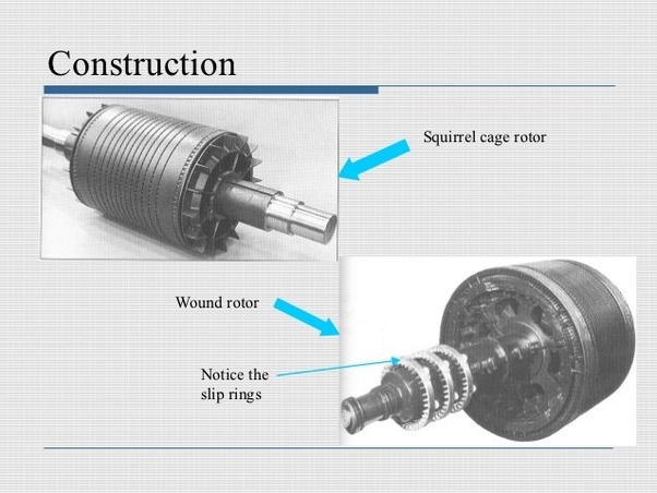 What Is The Difference Between A Squirrel Cage Motor And A