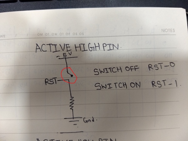 What Is The Meaning Of Active Low And Active High In Digital