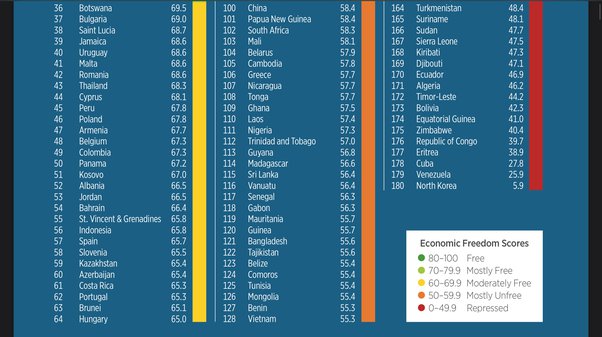 Respuestas del libro de español de cuarto grado página 117. Si Los Paises De Latinoamerica Fueran Personas Que Rasgos Psicologicos Tendrian Quora
