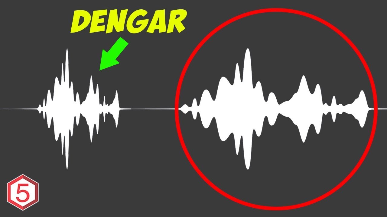 (bunyi dengan getaran teratur) yang terdengar berututan serta berirama dan. Disebut Apakah Bunyi Yang Teratur Dan Berulang Quora