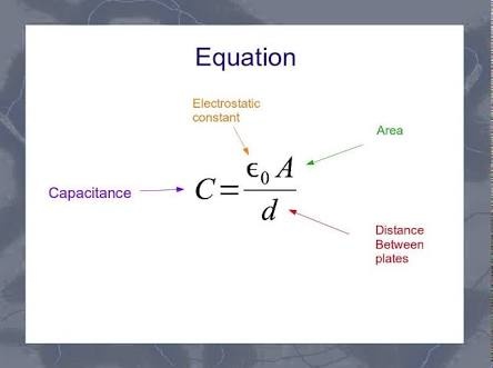 If You Double The Area Of A Parallel Plate Capacitor And