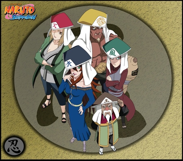 Naruto | madara vs five kages epic full fight | english subbednaruto | madara vs five kages epic full fight | english subbednaruto | madara vs five kages epi. Naruto Episode 5 Kage Vs Madara