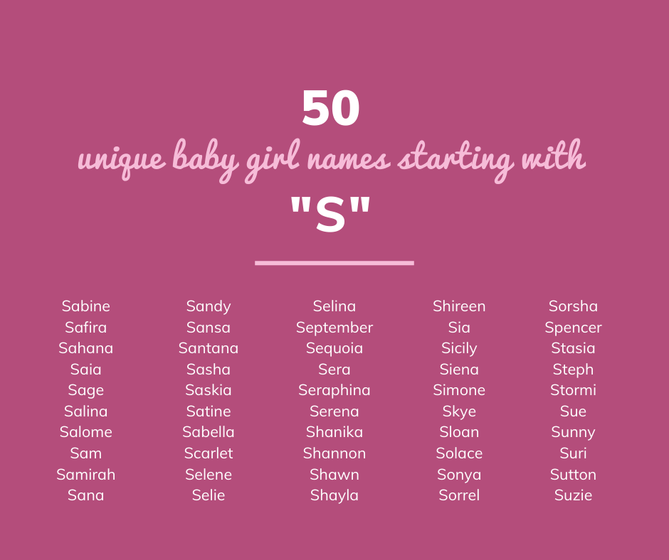 Here are 10 unique names f. Which Is The Best Baby Name That Starts With S Ends With S Quora