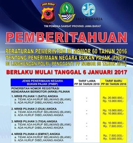 Untuk menghitung uang yang perlu dibayarkan anda bisa menggunakan kalkulator denda pajak di bawah ini. Biaya Ganti Plat Nomor Mobil Sekali