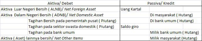 Jika Bank Indonesia (BI) dapat mencetak uang, mengapa BI tidak mencetak uang  yang banyak untuk membayar hutang negara Indonesia? - Quora