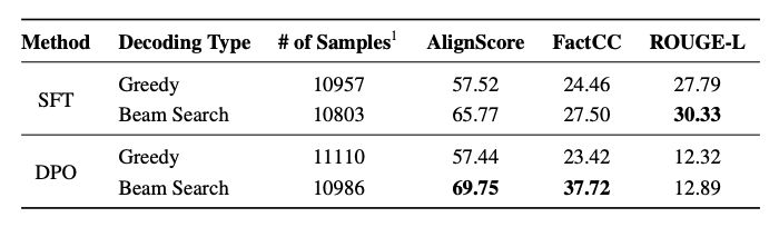 Github Yangfc Ml Cel Code Of Kdd2025 Mixed Blessing Class Wise - Abstract Images - Classic Full HD Collection