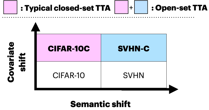 Github Kyukyu Swe Ebp Generation Models Research - Beautiful Gradient Wallpaper - Full HD