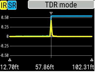 Barry reviews the RigExpert AA-650 Zoom | Q R P e r