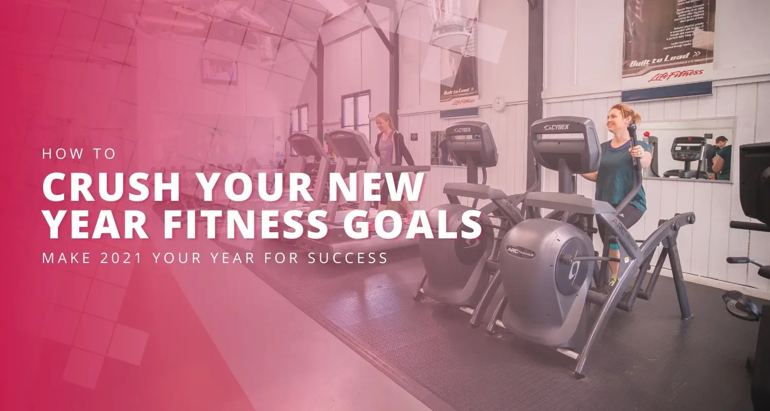 Banner and title header for the blog How to Crush Your New Year Fitness Goals