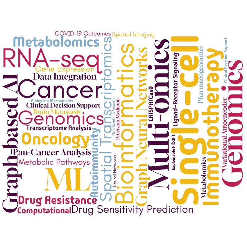 Qsong Github Qianqian Song Github - Classic Ultra HD Colorful Textures | Free Download