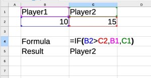 Conditional Formulas in Excel & Tricks Using the IF Function in Excel ...