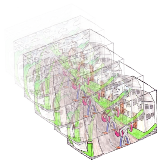Strong dose (overwhelming layering/confusion between layers)