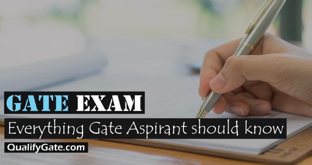Gate 2020 Exam Notification Syllabus Eligibility Brochure