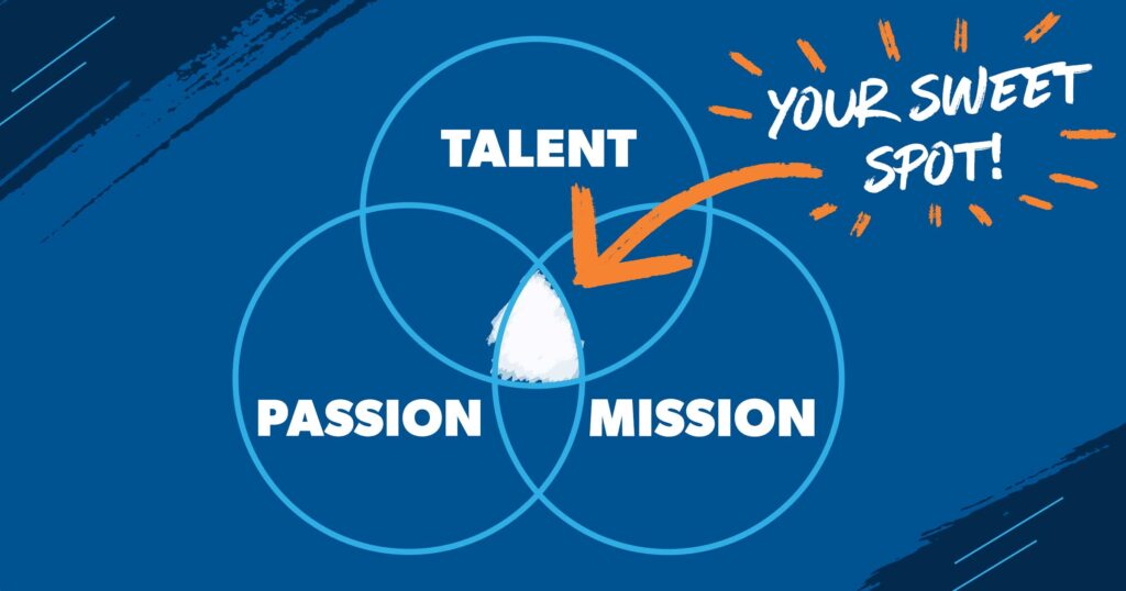 How to Choose a Career