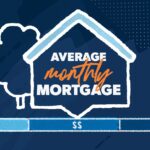 What Is the Average Monthly Mortgage Payment?