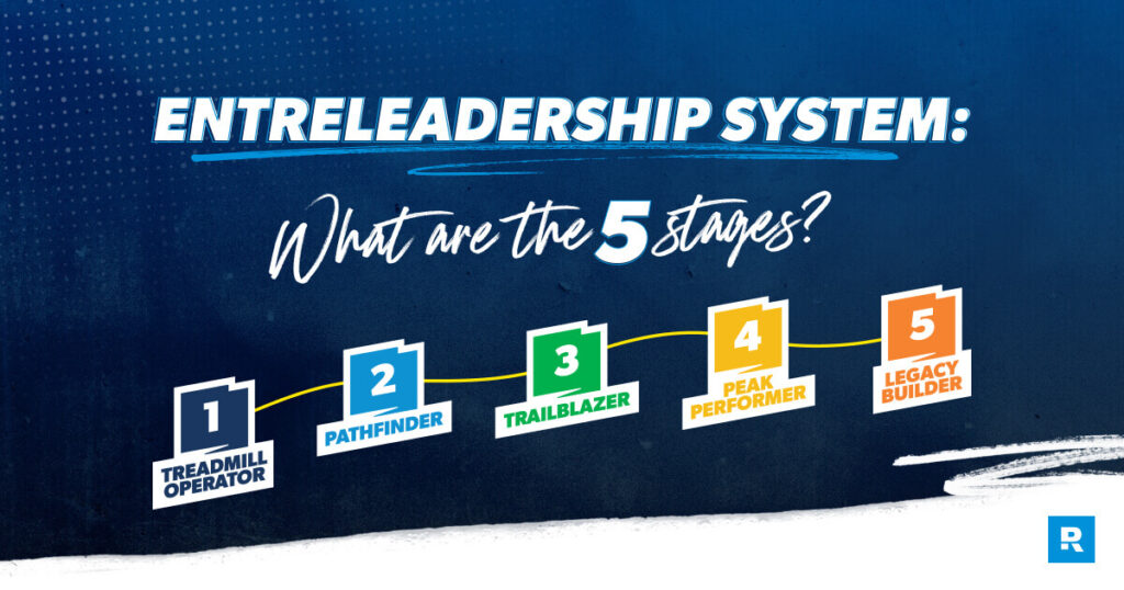 EntreLeadership: What Are the 5 Stages of Business? EntreLeadership: What Are the 5 Stages of Business?