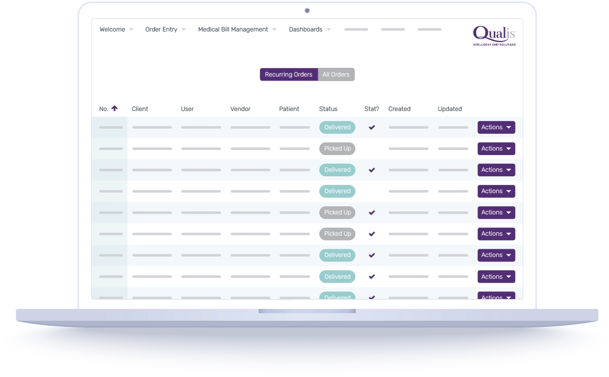 How Ordering Works Qualis - Sunset Photos - Creative Full HD Collection