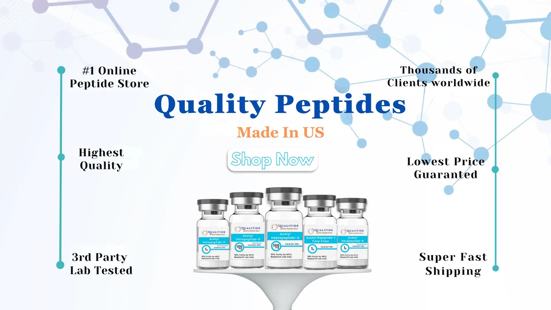 Collection of High Quality Peptides from Qualitide