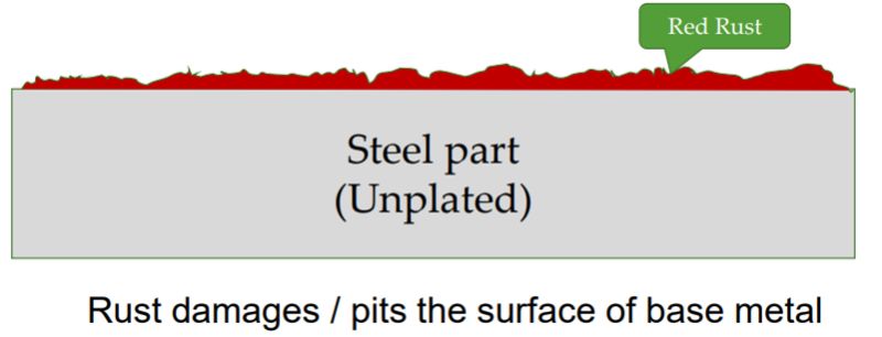 Powder Coating Process Quality Engineer Stuff - Best Minimal Backgrounds in Desktop