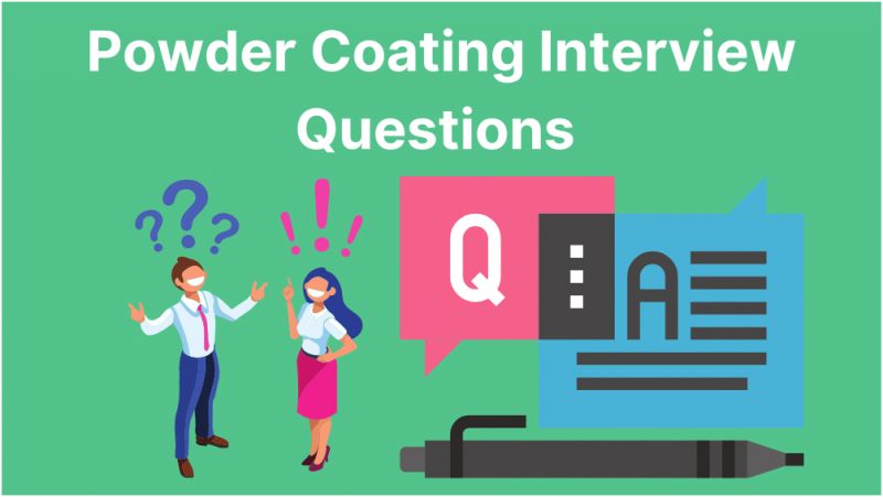 Powder Coating Interview Questions Quality Engineer Stuff - 4K Abstract Patterns for Desktop