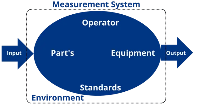 Quality Core Tools Quality Engineer Stuff - Beautiful Gradient Image - 4K