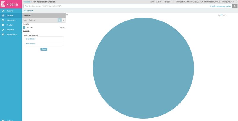 Building The Centralized Logging System Using Elasticsearch Fluentd Kibana T Qu N - Colorful Design Collection - Retina Quality