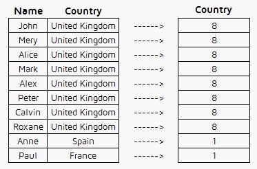 Data Cleansing Data Transformation Quantdare - Premium Geometric Design Gallery - Desktop