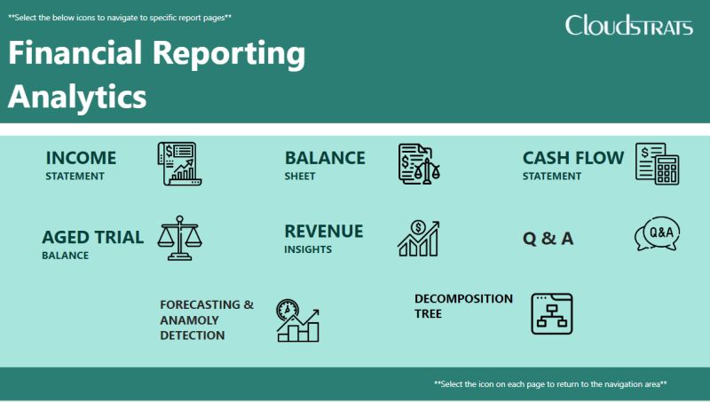 Reporting Analytics Release Notes February 9 Uva Finance - Ocean Pattern Collection - High Resolution Quality