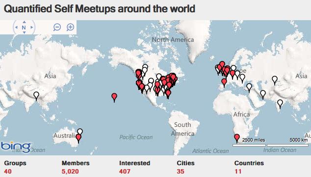 Show Tell Projects Archive Quantified Self - Best Colorful Patterns in High Resolution