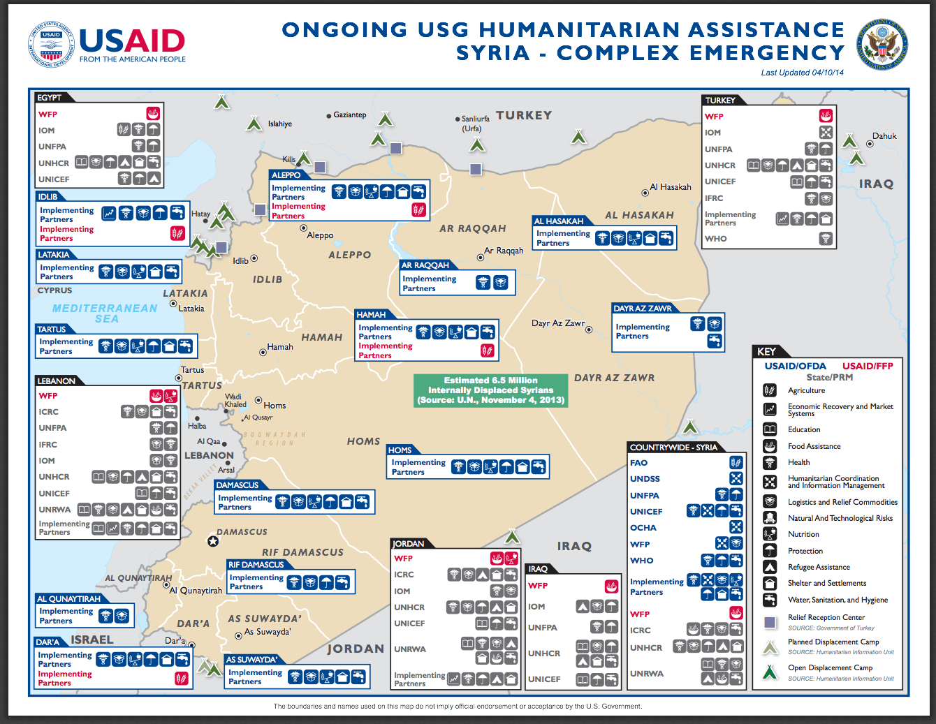 USAID Image