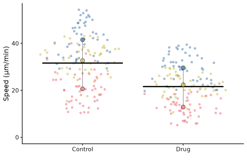 Getting Started Superplotr - Premium Sunset Image Gallery - Retina