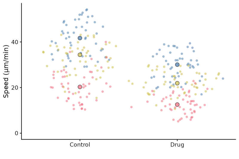 Getting Started Superplotr - Sunset Picture Collection - Retina Quality