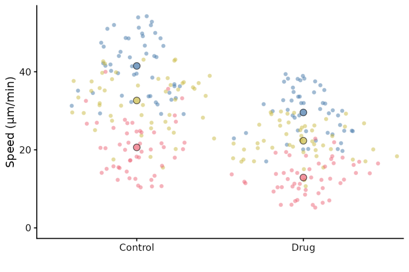 Getting Started Superplotr - Download High Quality City Photo | HD