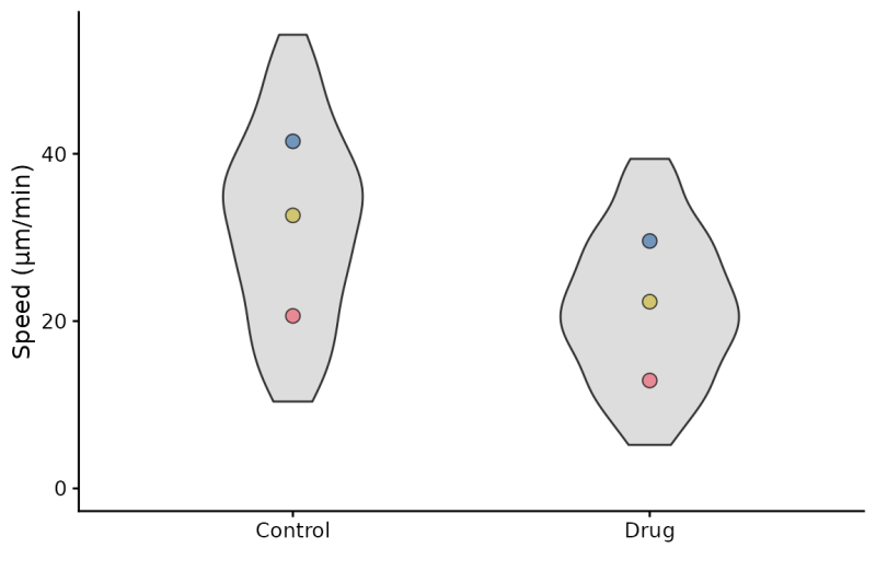 Getting Started Superplotr - Download Stunning Sunset Picture | Ultra HD