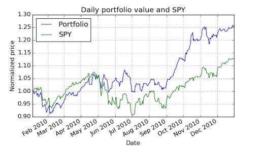 Single Portfolio Quantradius Com - Premium Ocean Illustration Gallery - Mobile