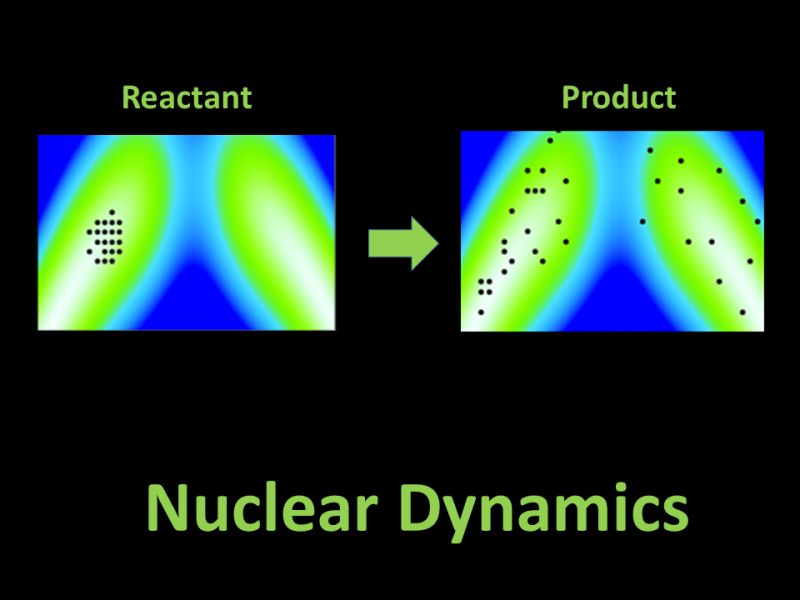 Github Jiteshdoshi Md Tutorials Molecular Dynamics Basics - Download Modern Vintage Image | Retina