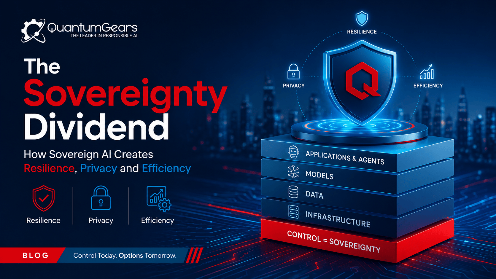 The Sovereignty Dividend: How Sovereign AI Creates Resilience, Privacy and Efficiency