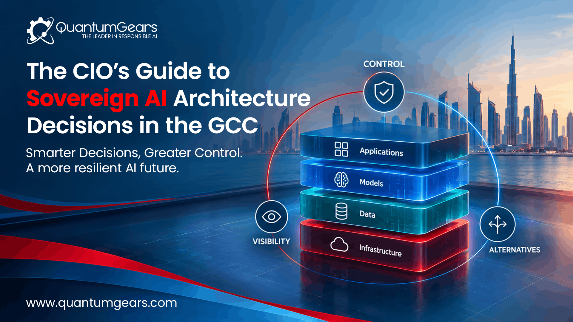 CIO’s Guide to Sovereign AI Architecture Decisions in the GCC