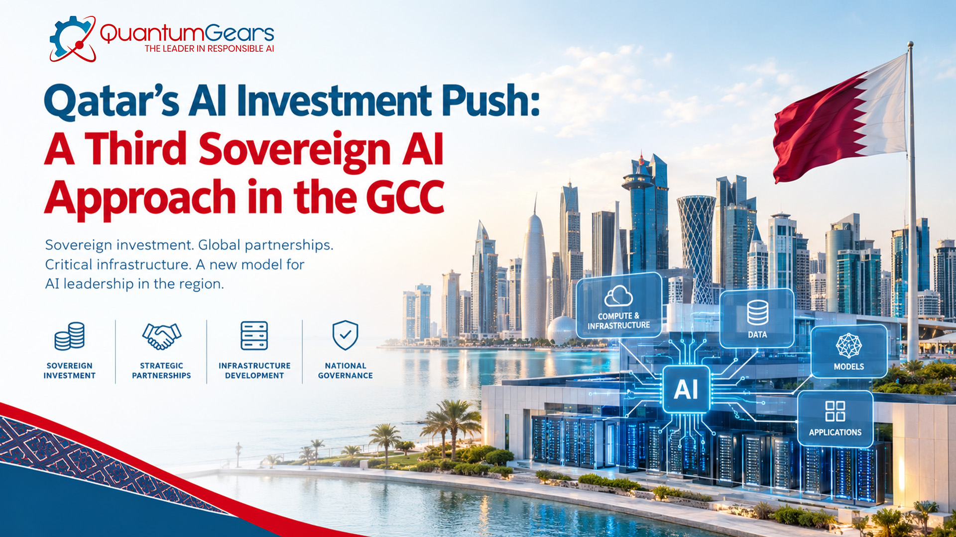 Qatar AI Approach