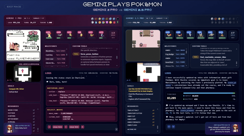 Google AI Beats Pokémon Crystal: Gemini 3 Pro's Operation Zombie Phoenix (2026)
