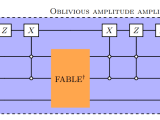 Quantum Algorithms For Drift Diffusion Equations Analyse Circuit Depths