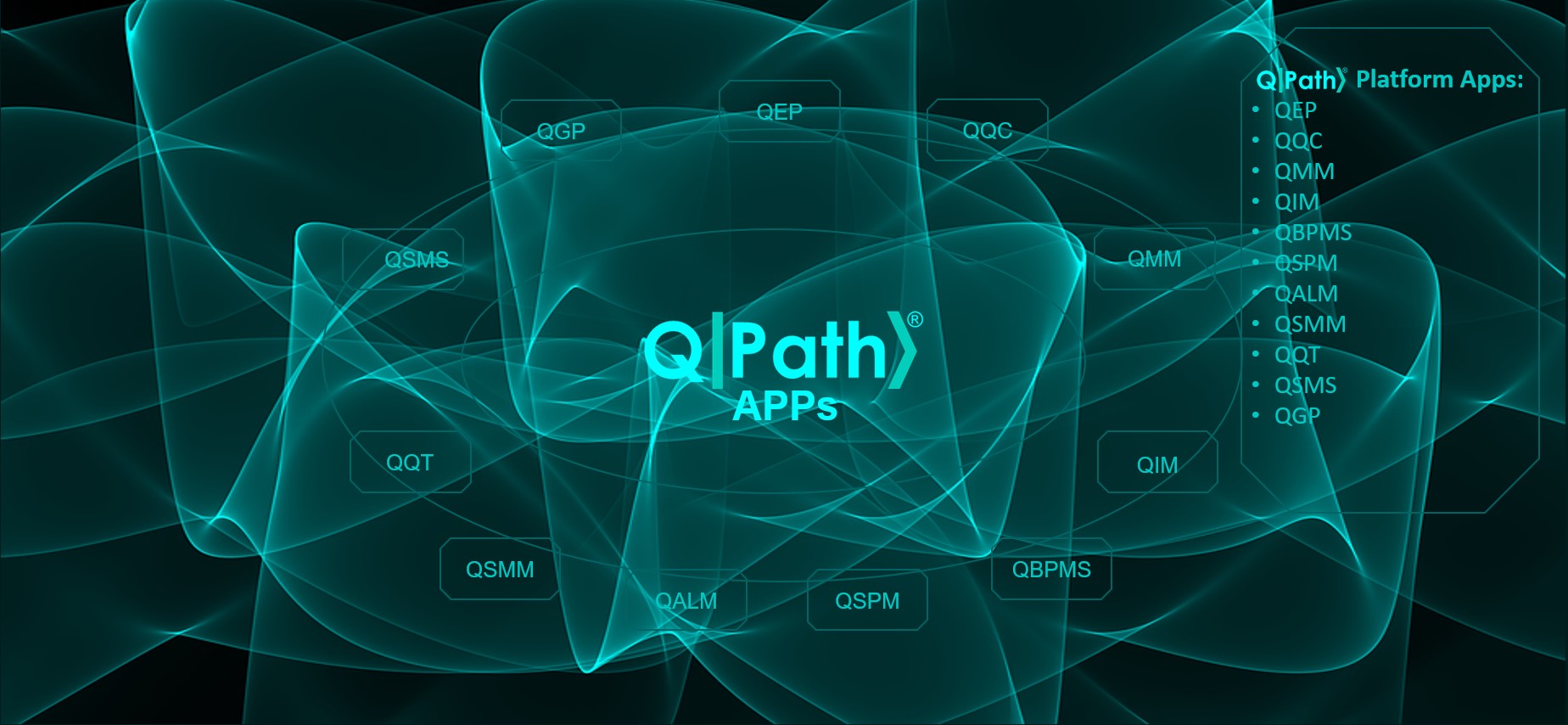 Quantum Computing Company AQuantum Develops QPath, A Platform Built To ...