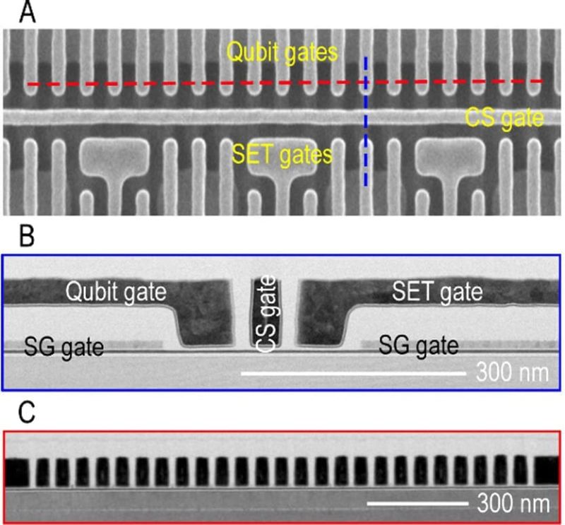 Pdf Scalable And Robust Quantum Computing On Qubit Arrays With Fixed - Full HD Ocean Photos for Desktop